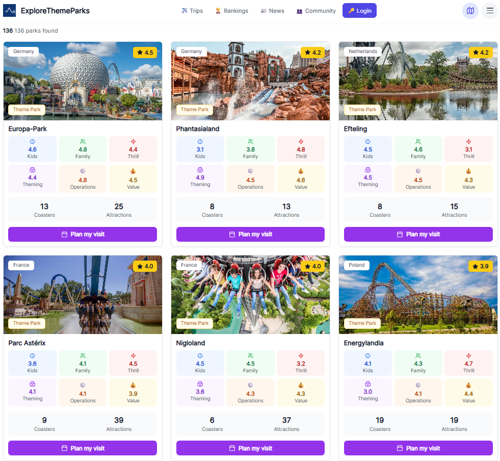 ExploreThemePark - Image 3